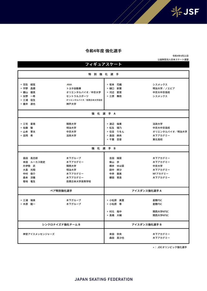 这很艰难，时差、长途飞行，但情况就是这样，我们喜欢踢足球，我们想要获胜，这就是我们在对阵曼城时付出全部的原因。